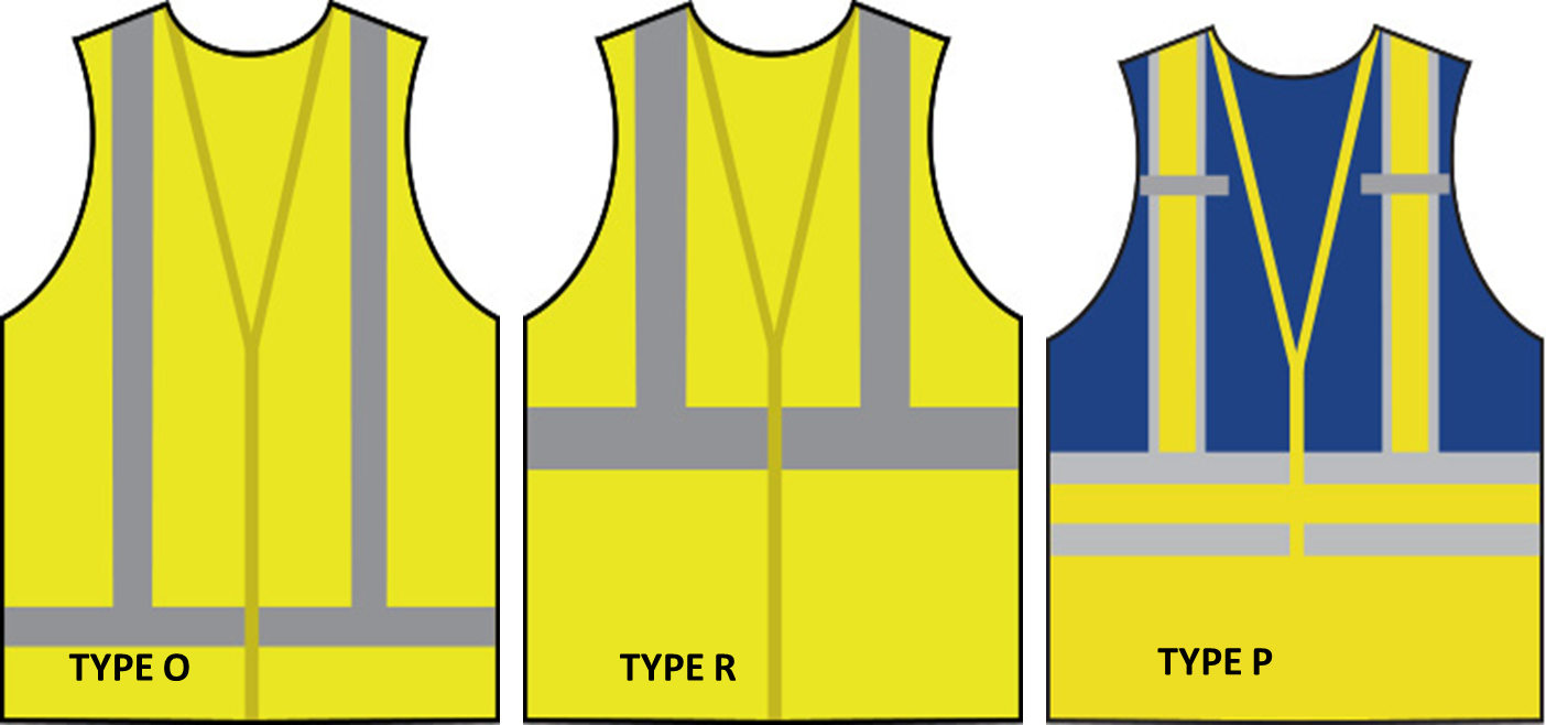 High-Visibility Safety Apparel Garment Gategories